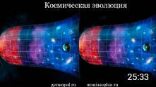 Космическая эволюция